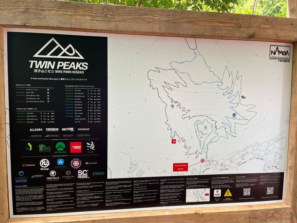 TwinPeaks TestRide MapBoard